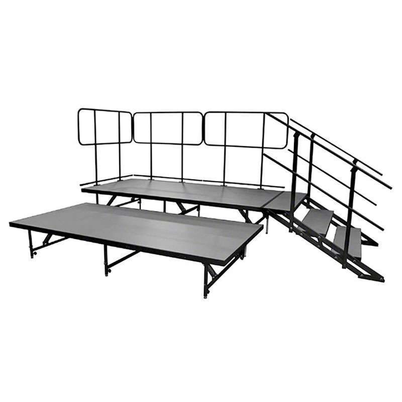 Category Staging 101