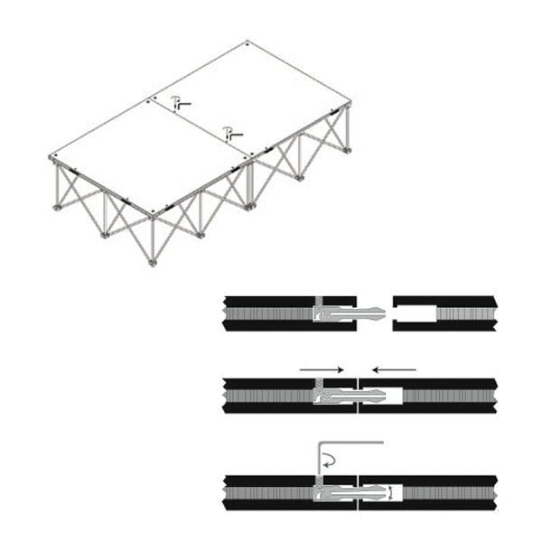 IntelliStage Platform to Platform Connecting Mechanisms ft3